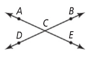 If 2 lines intersect, then they intersect in EXACTLY ONE point.