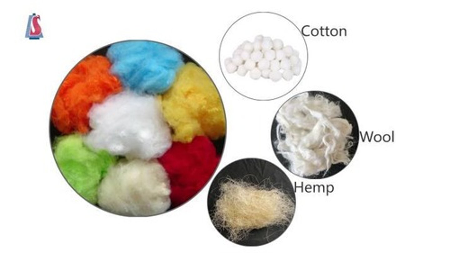 <p>fibers from animal, plant, or mineral sources, produced seasonally and susceptible to the forces of nature.</p>