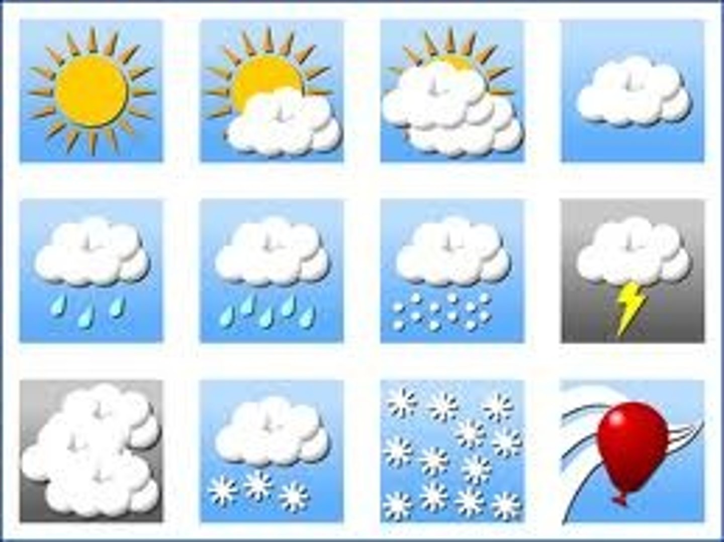 <p>tiān qì - weather - thời tiết</p>