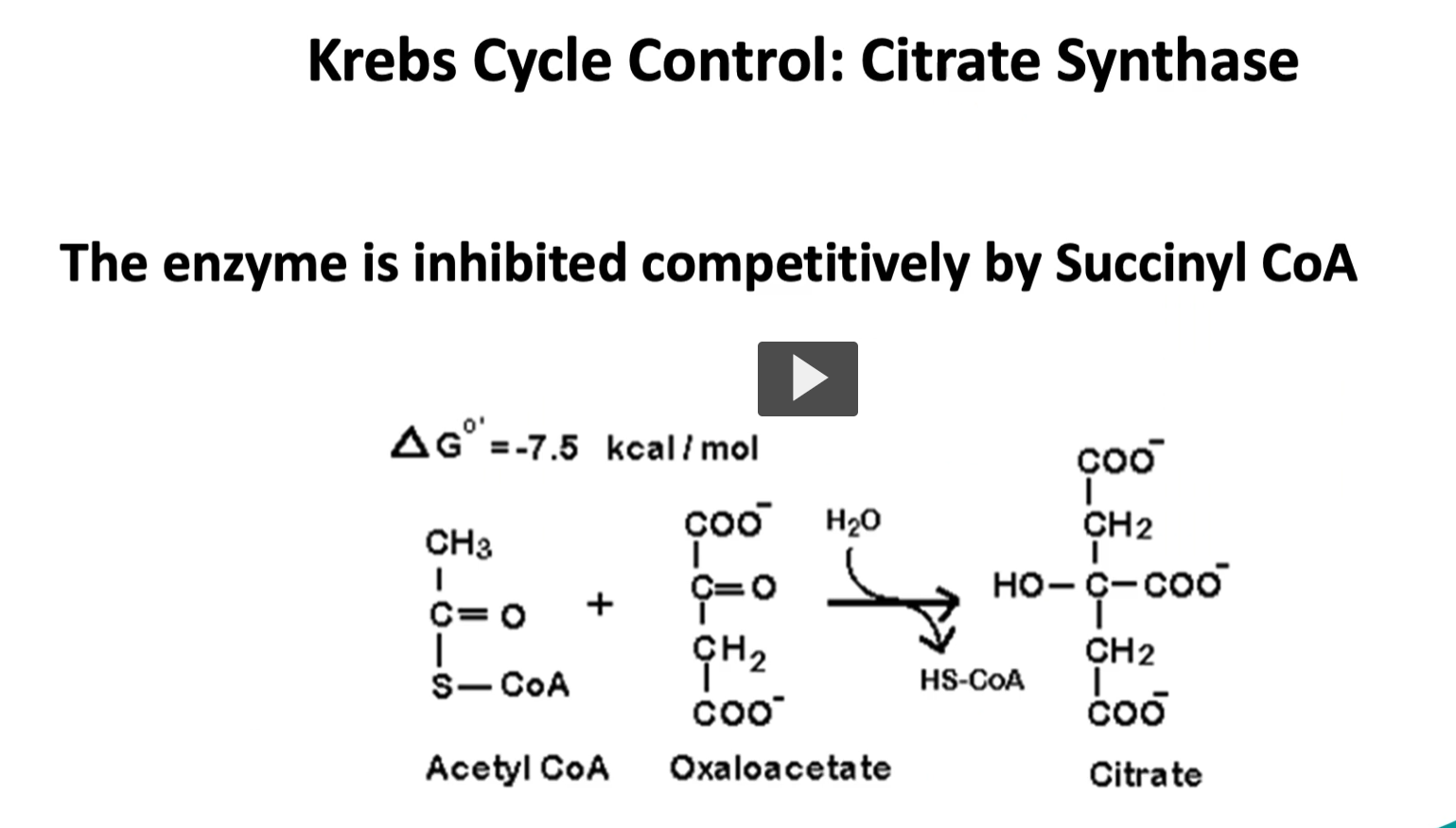 <p><u>control points in Kreb cycle</u></p><p>to summarize, there are <strong>three control points</strong> in the<strong> Kreb cycle</strong>.</p><ol><li><p>the first one is the first step of the cycle, where the enzyme is citrate synthase is controlled by the level of succinyl-CoA, where a high amount will inhibit in a competitively manner.</p></li></ol><p></p>