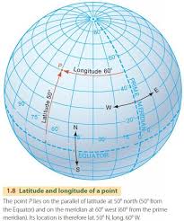 <p>Geographic grid</p>