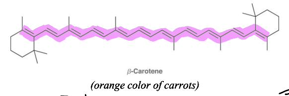 <p>A group of atoms that absorb Uv-Vis light in the compound. The larger the conjugation the more likely the compound is to show color. </p>