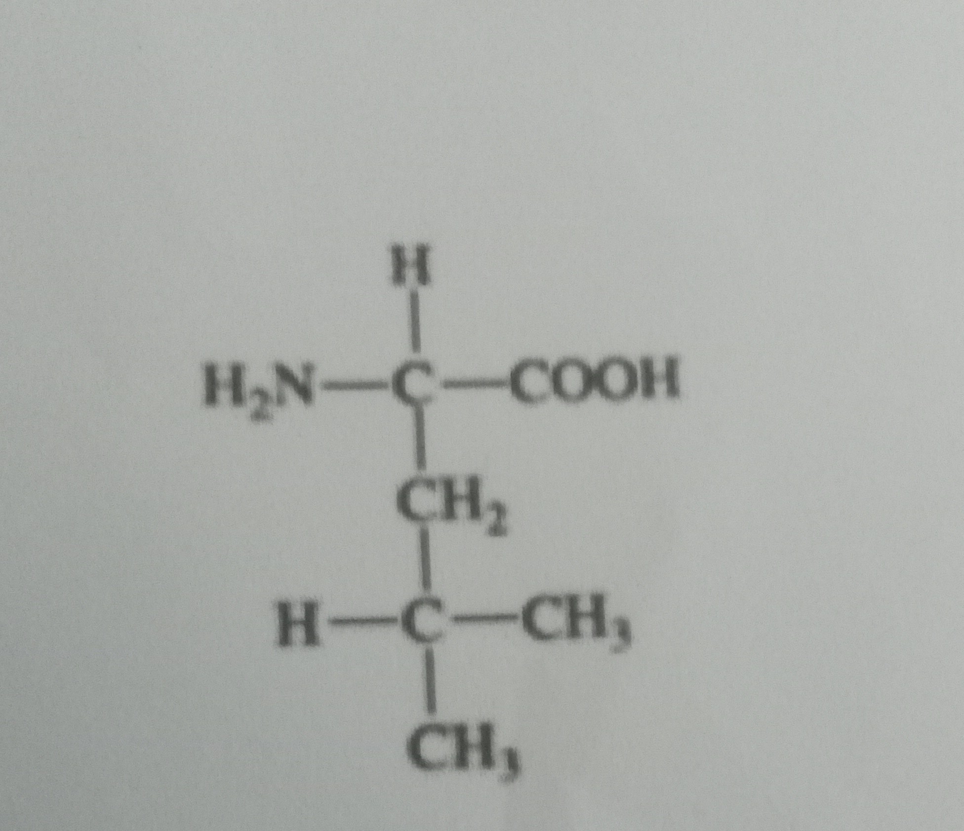 <p>what dat is?</p>