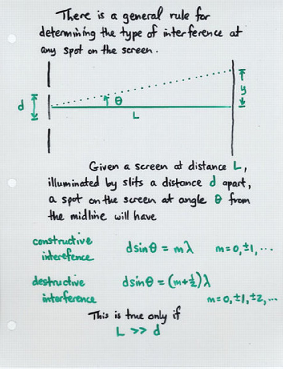 <p>tanθ = ∆y/L</p><p>θ = angle</p><p>∆y = distance between the central bright spot to the next bright spot</p><p>L = distance of the screen from the slits</p><p>Struggling to keep your MCAT equations straight? Simply conquer the 100 most important equations using Andrew's 100 Most Essential Equations Mastery Course @ https://mcatselfprep.com/course/andrews-equation-mastery-course/</p>