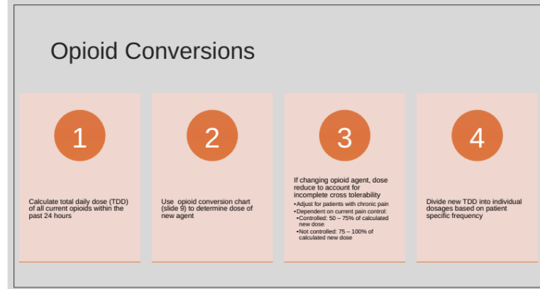 <ol><li><p><strong>calculate TDD of all opioids within last 24 hrs</strong></p></li><li><p><strong>use opioid conversion chart to determine dose of new agent</strong></p></li><li><p><strong>if changing opioid agent, must dose reduce to account for incomplete cross tolerability</strong></p><ul><li><p>adjust for pts. with chronic pain</p></li><li><p>dependent on current pain control:</p><ul><li><p>controlled—&gt; 50-75% of calculated new dose</p></li><li><p>not controlled—&gt; 75-100% of calculated new dose</p></li></ul></li></ul></li><li><p><strong>divide new TDD into individual dosages </strong></p></li></ol><p></p>