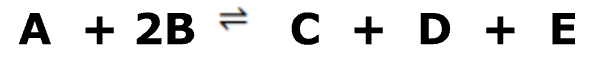 <p>if we add something to one side, it gets used up</p><p>so more of the other side forms (the opposite side is favoured)</p><p>new equilibrium established</p>