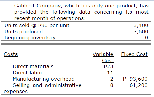 <p>What is the total period cost for the month under the variable costing approach?</p><p>a. P93,600</p><p>b. P154,800</p><p>c. P88,400</p><p>d. P182,000</p>