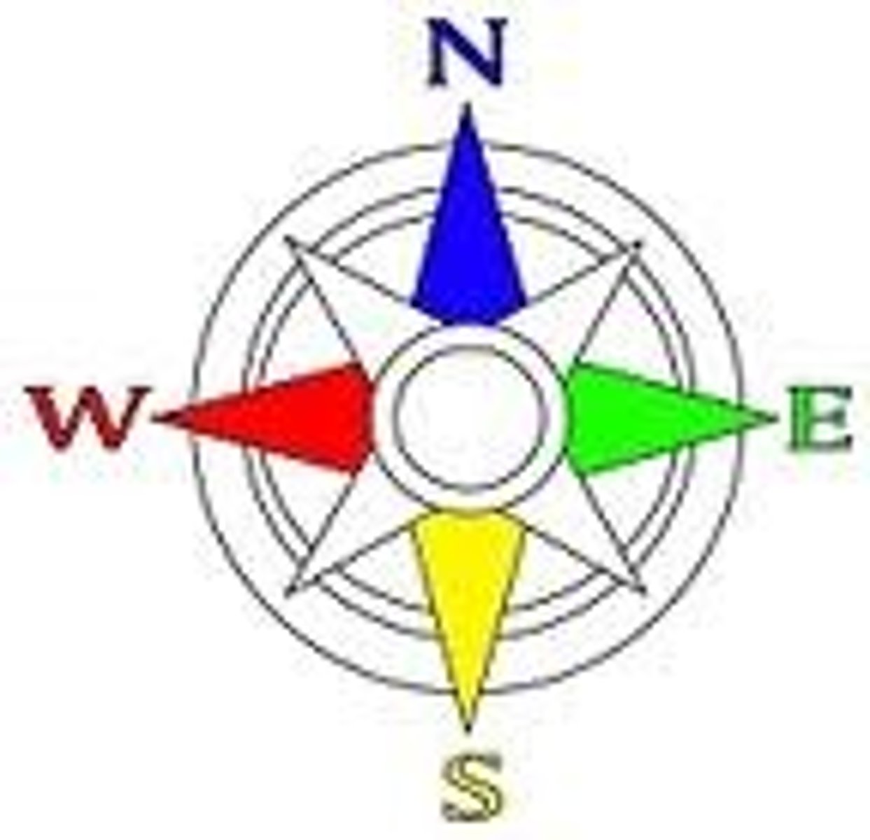 <p>(n) phương hướng</p>