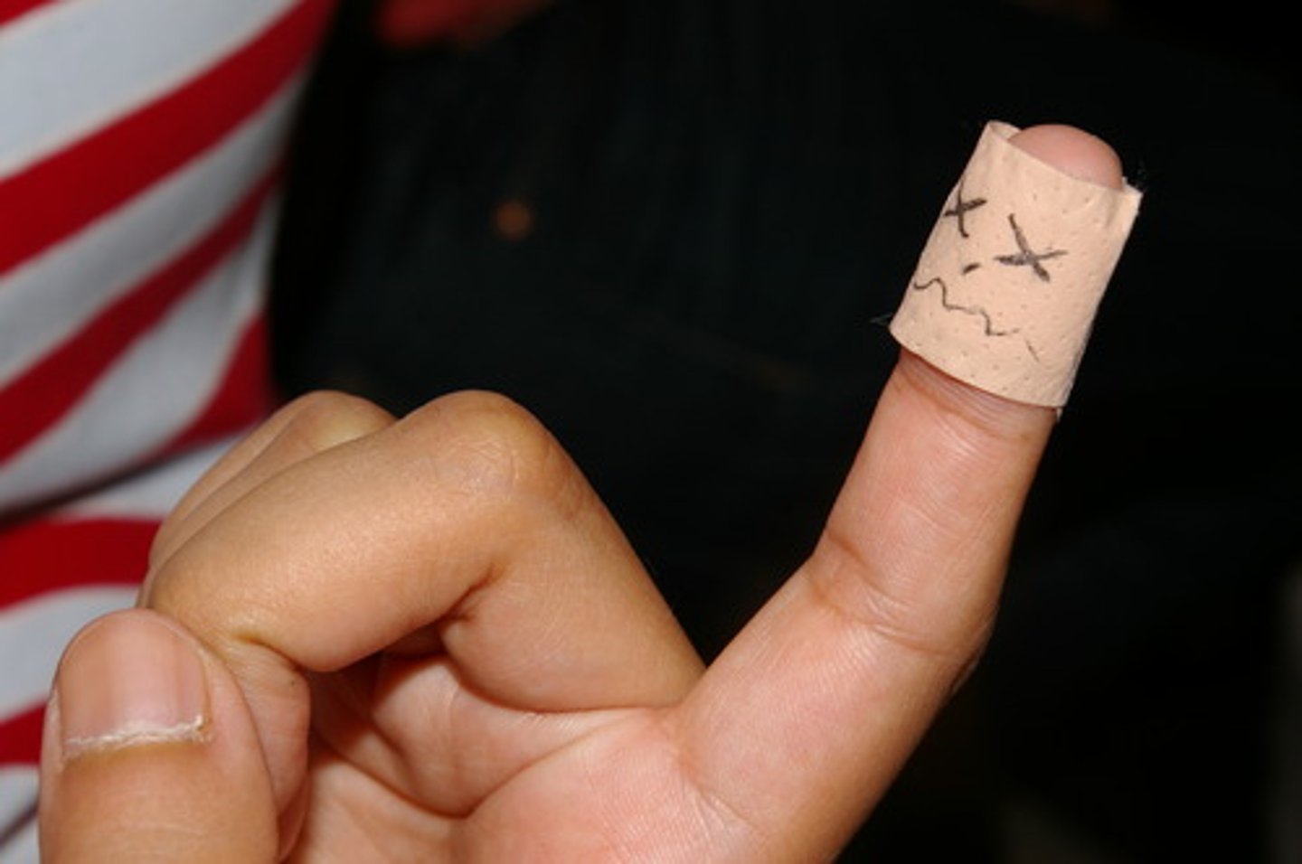 <p>finger</p>