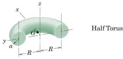 <p>Half Torus</p>