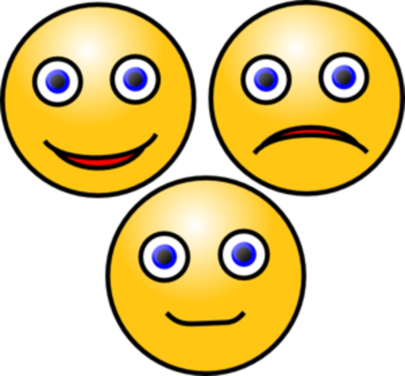 <p>What are you like?</p>