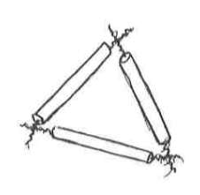 <p>holds crucible in place</p>