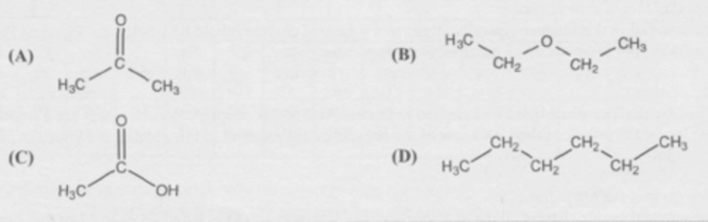 <p>Which molecule is most soluble in water?</p>