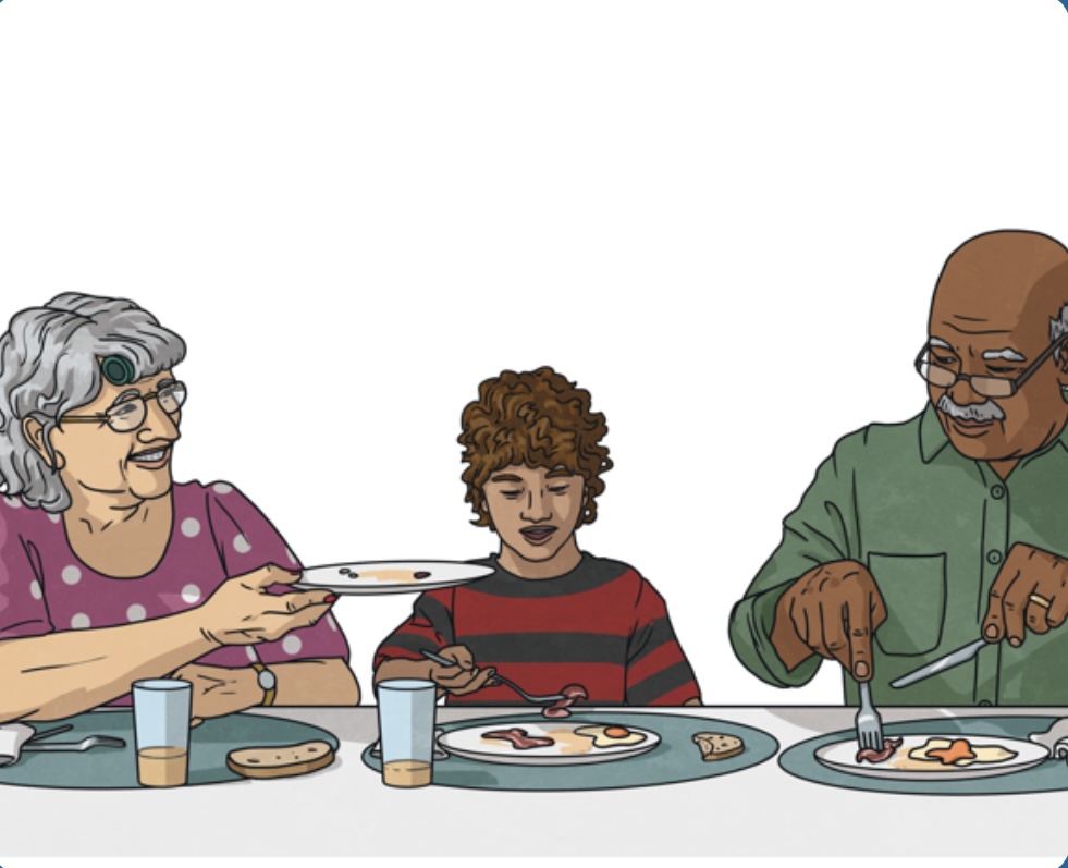 <p>Завтракать </p>