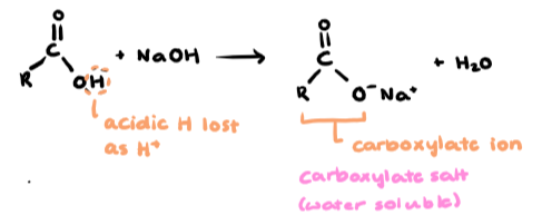 <ul><li><p>with reactive metals, bases &amp; carbonates</p></li><li><p>completely neutralised by strong bases/carbonates</p></li><li><p>qualitative test</p></li></ul><p></p>