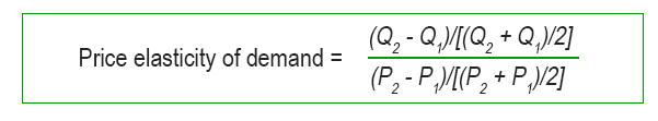 <p><span>a measure of how much the quantity supplied of a good responds to a change in its price, calculated as the percentage change in quantity supplied divided by the percentage change in price</span></p>