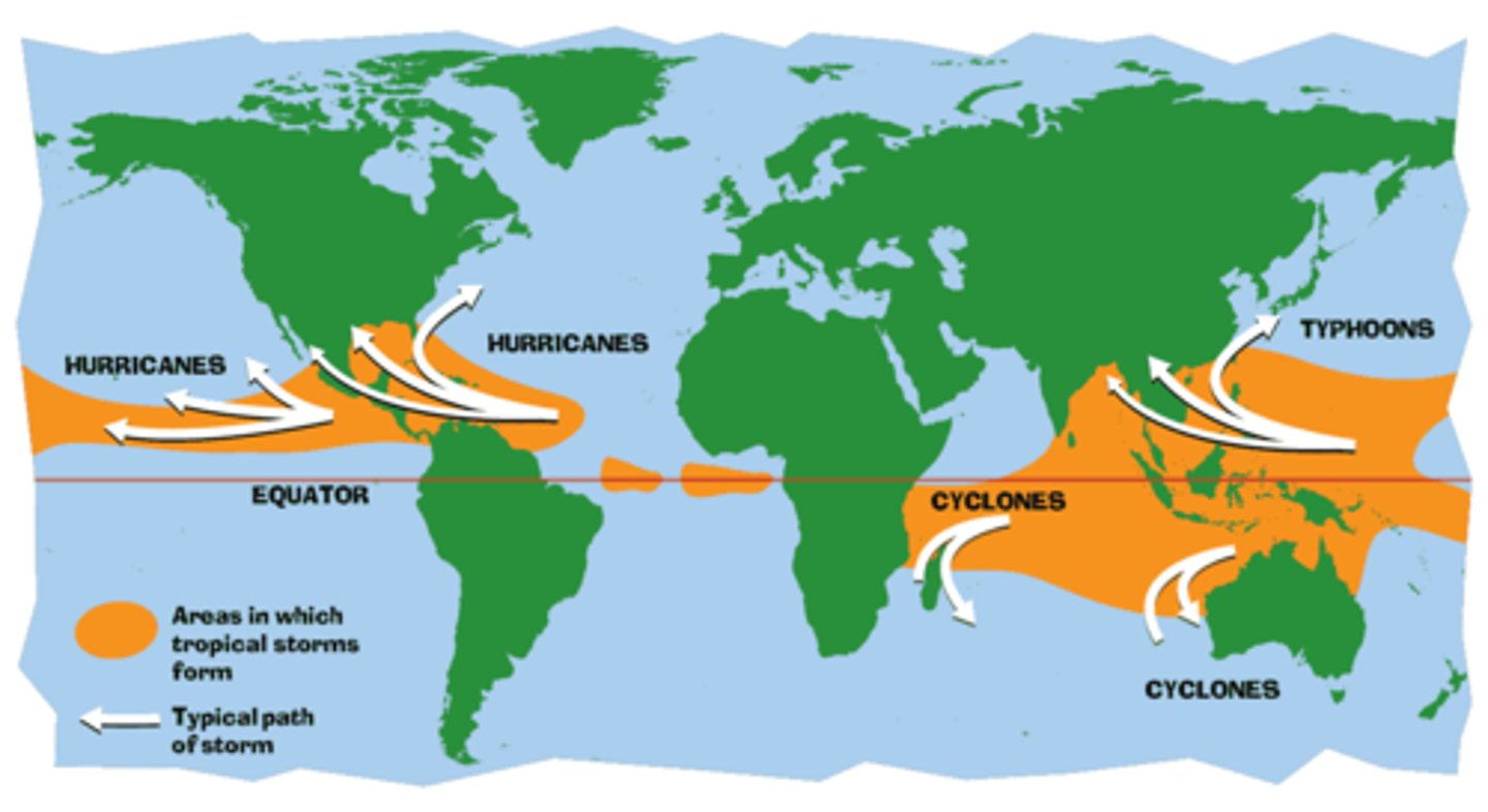 <p>Hurricanes redistribute heat across the world + transfer warm conditions from the tropics towards the poles<br>... can causes extensive damage and the loss of life in coastal regions in many parts of the tropics<br><br>15° - 30° N &amp; S of equator due to Coriolis effect<br><br>Near equator for ocean temperatures of 27°c<br><br>ITCZ = unstable air</p>
