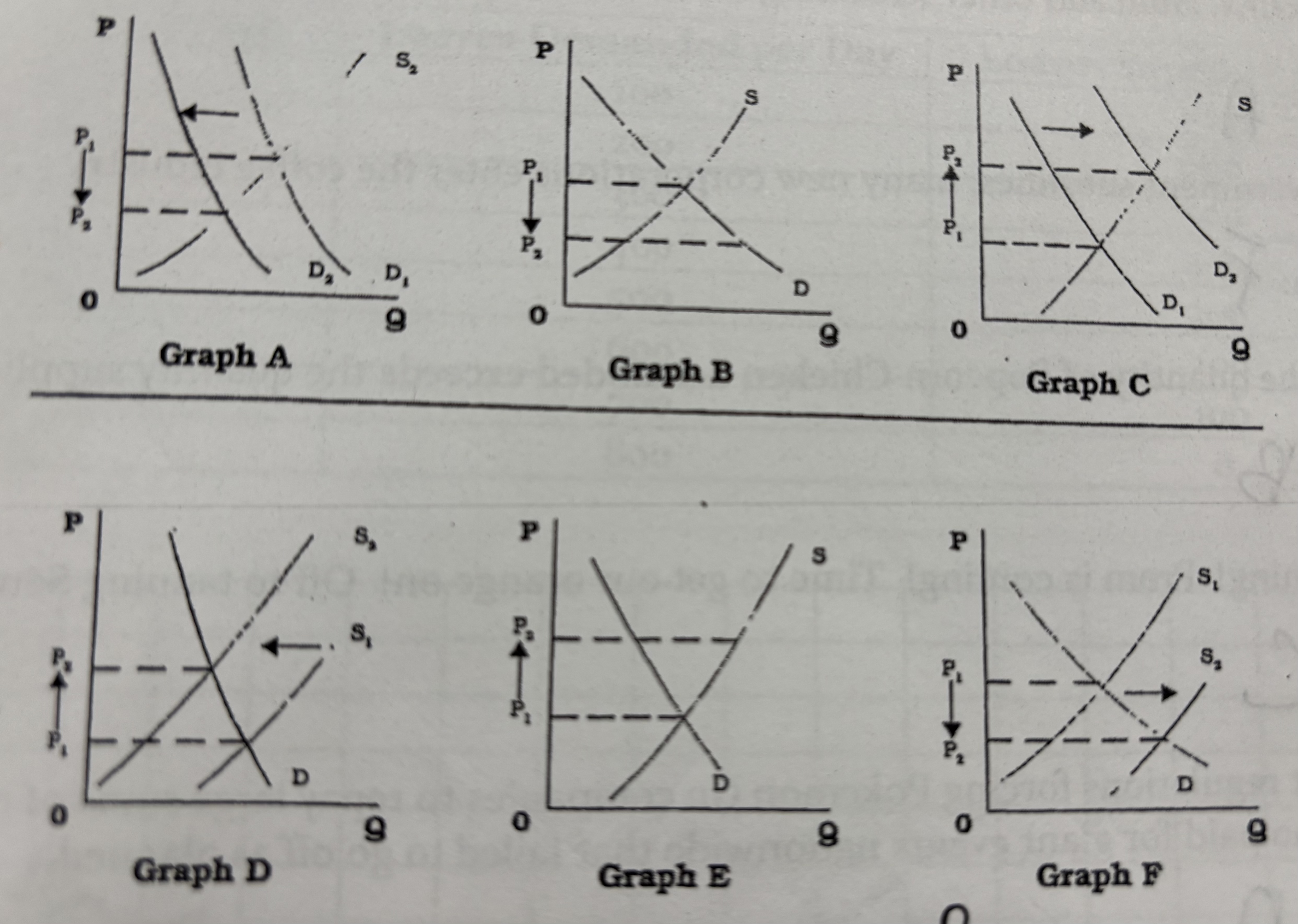 <p>B</p>