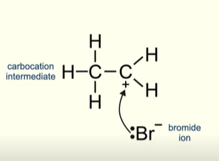 <ul><li><p>The electron pair on the bromide ion are attracted to the positive carbon in the carbocation</p></li></ul><p></p>