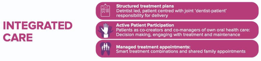 <p>integrated healthcare services with patients as co-managers of their care mitigates environmental impacts</p>