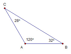 A triangle with one obtuse angle and two acute angles.