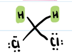 <p>dichloromethane</p>