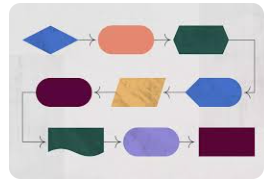 <p>diagrama</p>