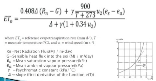 <p>physical calculation to estimate evapotranspiration using an observed reference surface, removing the need to define parameters for each crop and stage of growth</p><ul><li><p>evapotranspiration rates of different crops are related to the evapotranspiration rate from the reference surface through the use of crop coefficients</p></li></ul><p></p>