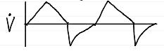<ul><li><p>variable</p></li><li><p>will change with C<sub>stat</sub> and R<sub>aw</sub></p></li></ul><p></p>