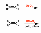 <p>Dihyroxylation</p>