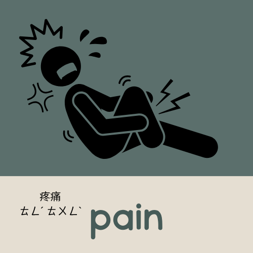 <p>pain</p>