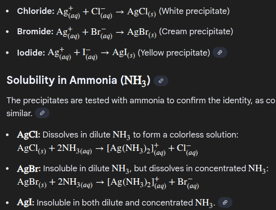 <p>aqueous halide ions react with aqueous silver ions to form precipitates of silver halides followed by ammonia.</p><p></p>