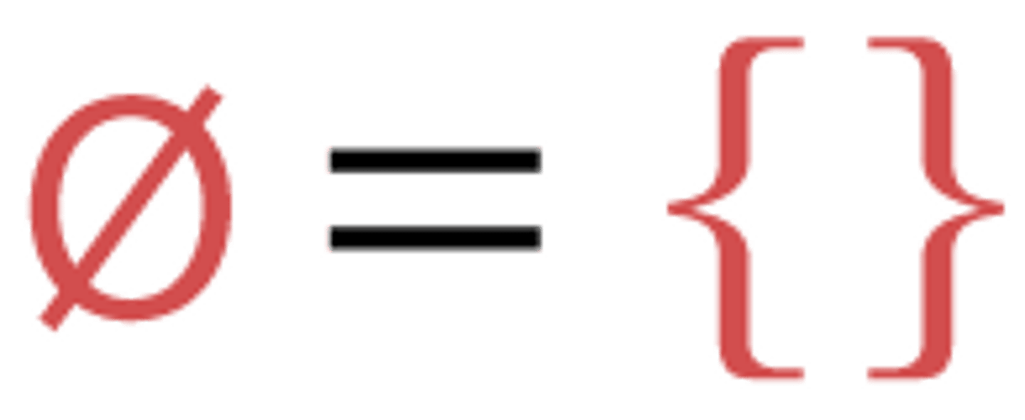<p>a set containing no elements</p><p>is used to indicate that a solution doesn't exist for some particular equation</p>
