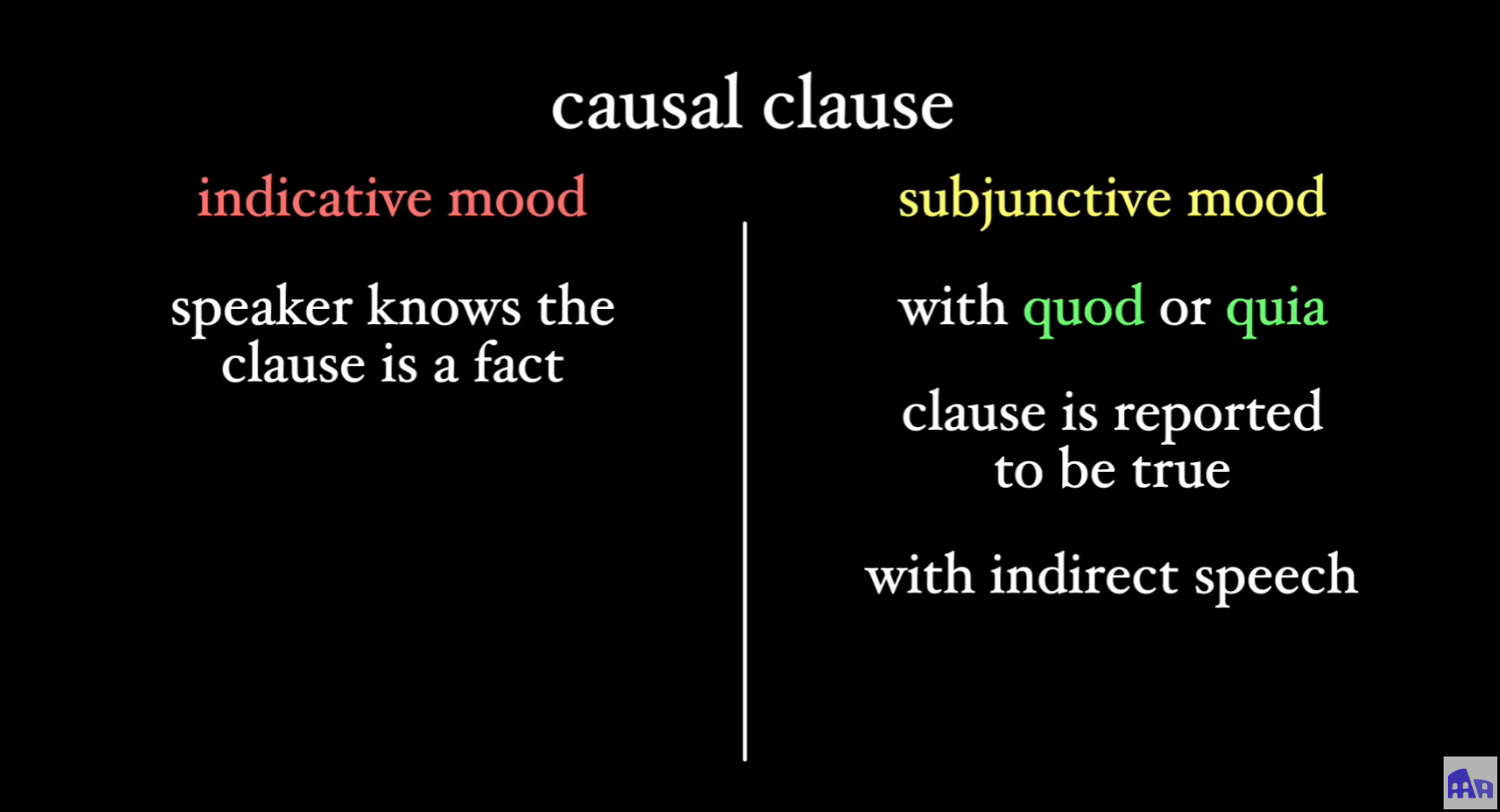 <p>Can be indicative or subunctive</p><p>quoniam - used with indicative mood</p>