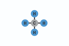<p>FORMULA: CH(lil4)</p><p>STRUCTURE: look at image</p><p>FORMULA MASS: 16</p><p>BOILING POINT: -164</p>