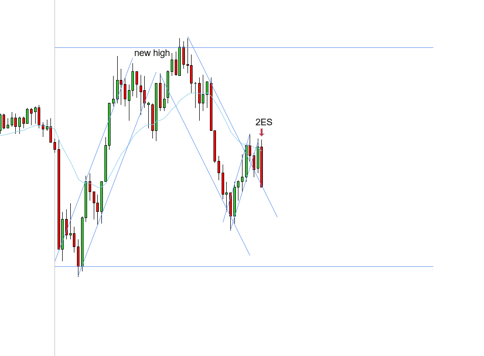 <p>2ES - 11/13/2025 (4)</p>