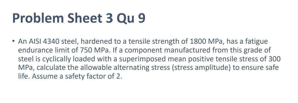 <p>Find Stress Amplitude ? </p>