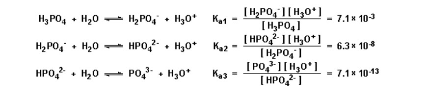 <p>Has <strong>more than one</strong> ionizable hydrogen atom.</p><ul><li><p>e.g. H2SO4 (aq), H3PO4 (aq)</p></li></ul><p></p><p>With the <u>exception of sulfuric acid</u>, all of these acids are <strong>weak</strong>. They <u><em>do not ionize completely in one step</em></u>, but rather <u><em>in two or more steps</em></u>. Each step has an ionization constant: Ka1, Ka2, Ka3, etc.</p>