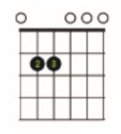 <p>what chord is this?</p>