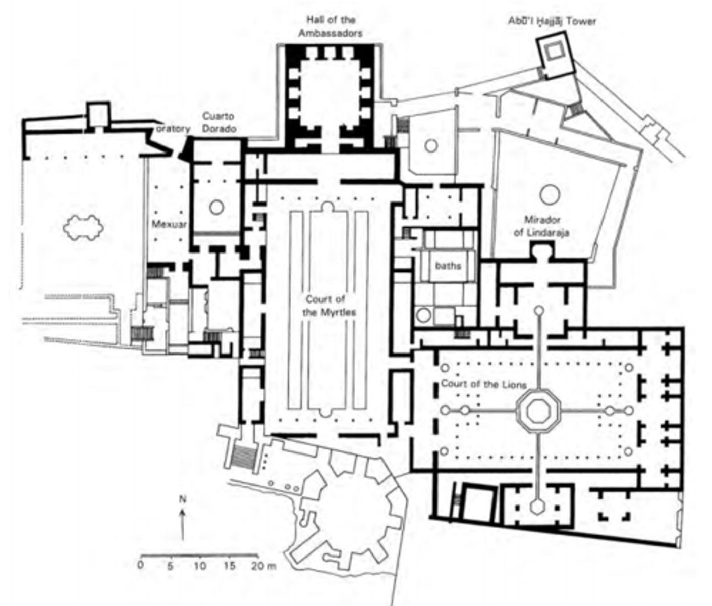 <p>a plan that allocates space and indicates the placement of each operation. -would use an allocation process for space requirements in an industry scenario.</p><p>-A From to Matrix gives the number of trips between departments.</p><p>-Use Rectilinear distance</p>