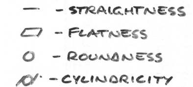 <p>The possible form tolerances are straightness, roundness, cylinderical & flatness.</p>