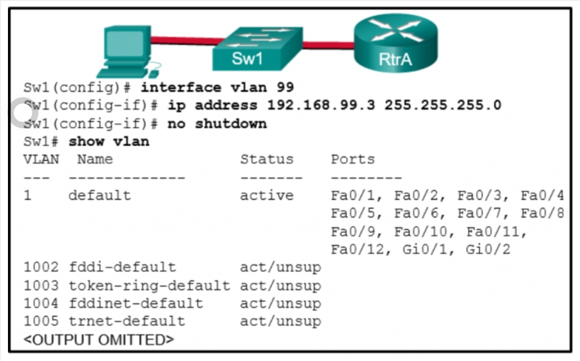 <p>Refer to the exhibit. Based on the exhibited configuration and output, why is VLAN 99 missing?</p>