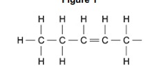 <p>Name the type of R group shown in Figure 1. Explain your answer.</p>