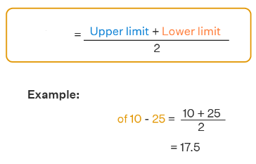 <p>- this is the value between lower limit and upper limit</p>