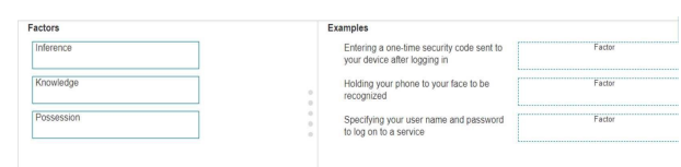 <p>What is the correct MFA factor?</p><p>Holding your phone to your face to be recognized</p>