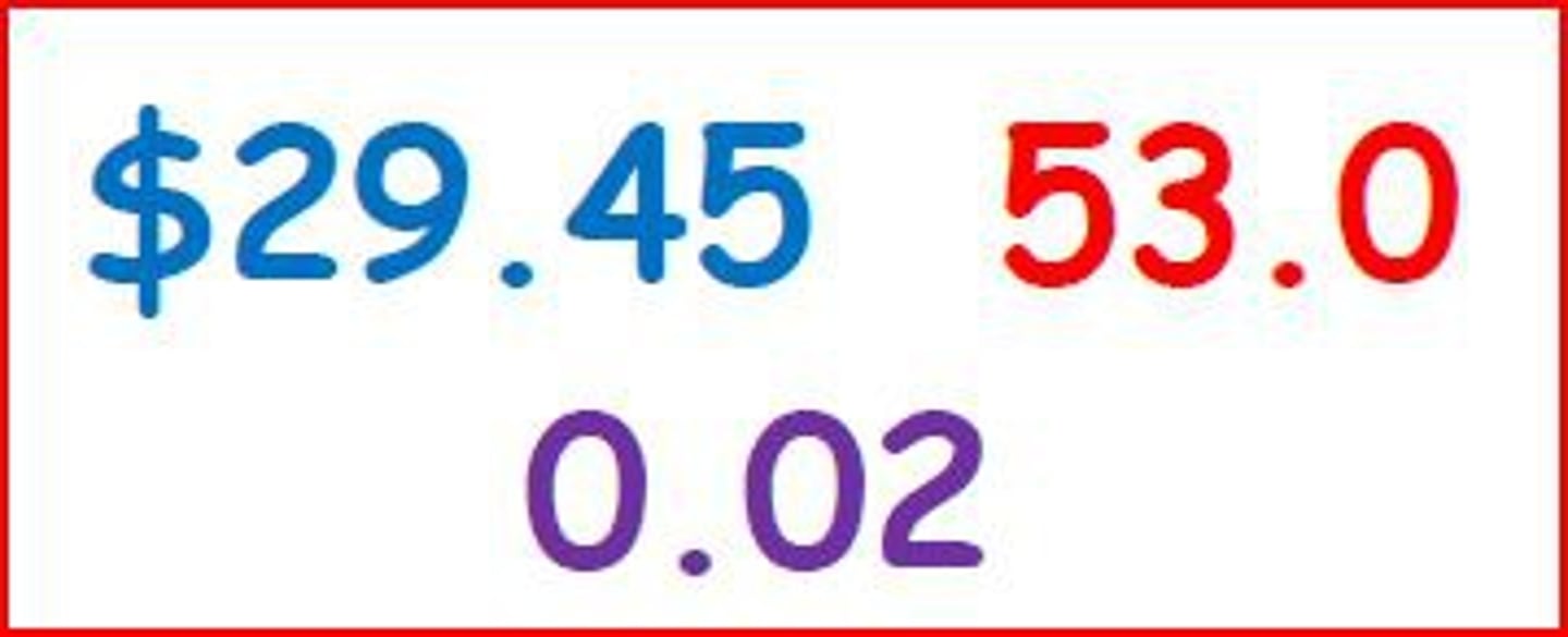 <p>A number with one or more digits to the right of a decimal point.</p>