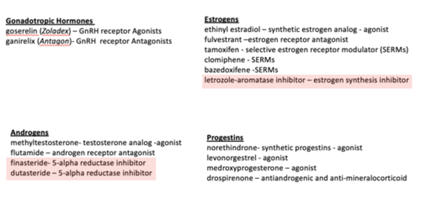 <p>drugs we need to know</p>