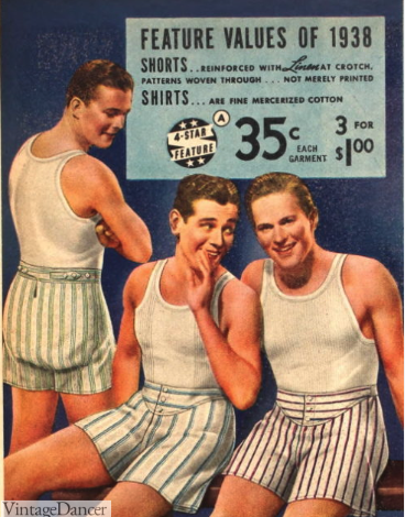 <p>underwear introduced in the 1930s; influenced by professional boxers</p>