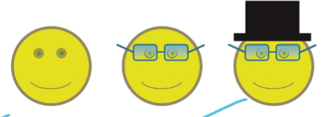 <p>stiller et. al (2015) findings</p><ul><li><p>participants listen to the statement “my friend has glasses”</p></li><li><p>asked to point to the character</p></li></ul><p></p>