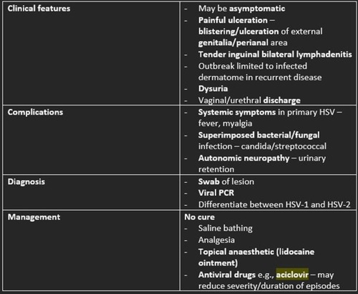 <p>First episode of anogenital HSV is caused by sexual transmission (oral-labial/oral-penile/genital transmission).</p><p>Usually the first episode is the most symptomatic.</p><p>Following primary infection, the virus becomes latent in the sensory ganglia, periodically reactivating to cause symptomatic lesions or asymptomatic viral shedding.</p>